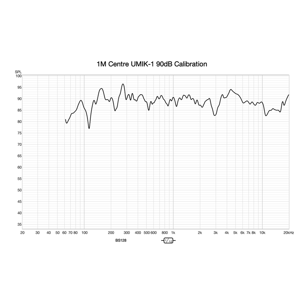 BS128 BishopSound Twin 8" passive PA speaker