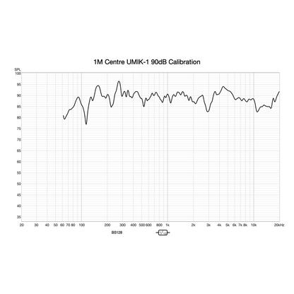 BS128 BishopSound Twin 8" passive PA speaker