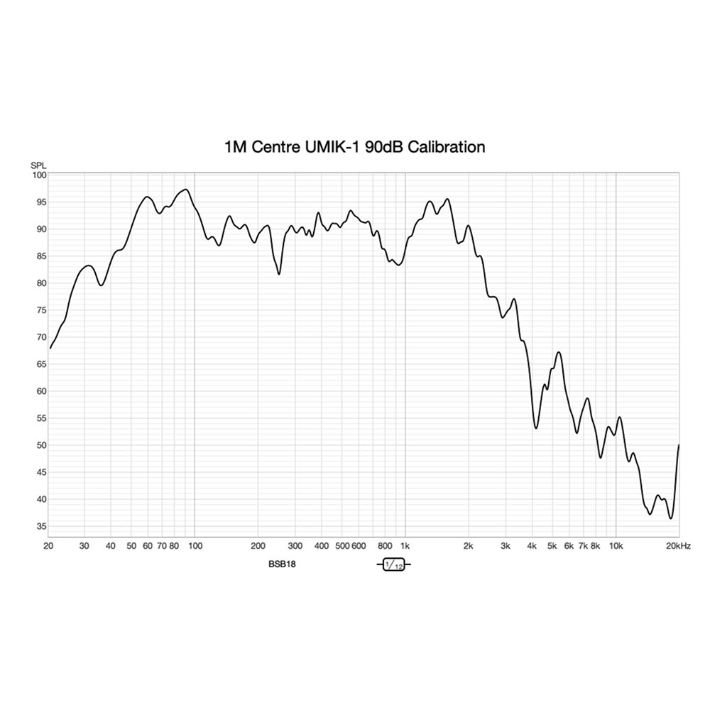 BSB18 BishopSound 18" Passive Subwoofer